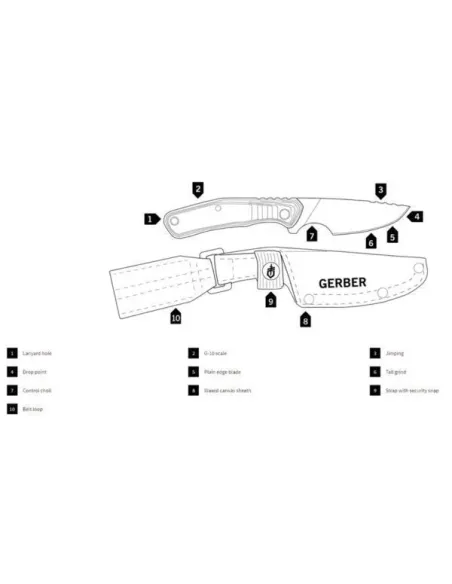 Μαχαίρι Gerber Downwind Caper Black Grey